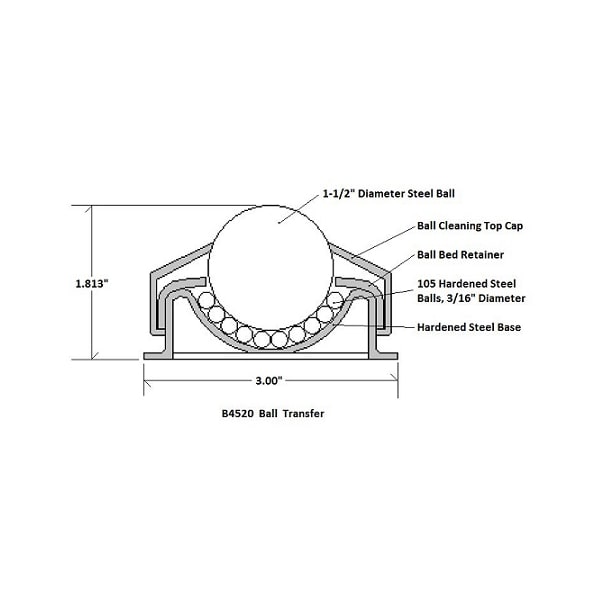 1-1/2 Main Ball Transfer 1SP-B4520